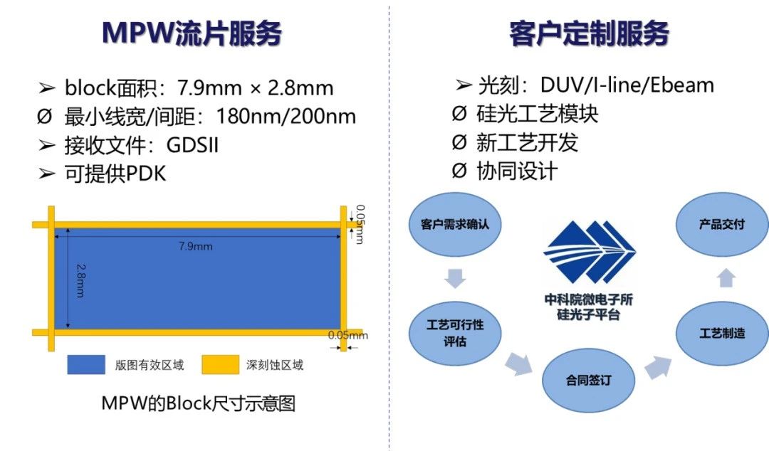 1728912203180537.jpg f64898e58b5fa6b24884f147678218f2.jpg