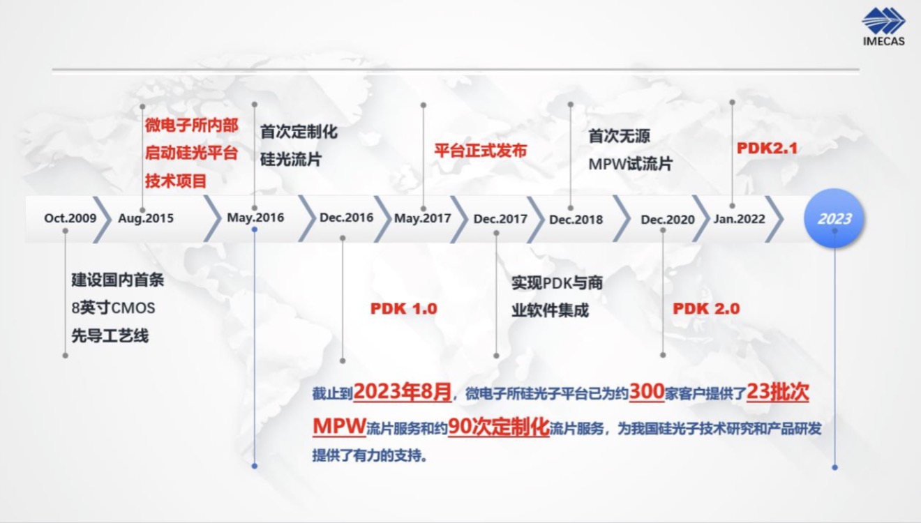 1728913605589358.jpeg WechatIMG186.jpeg